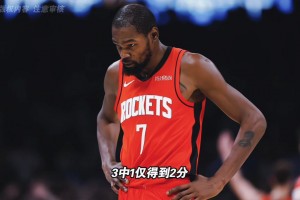 博主吐槽：火箭赛季打季后赛啥水平？乌度卡没执教能力！